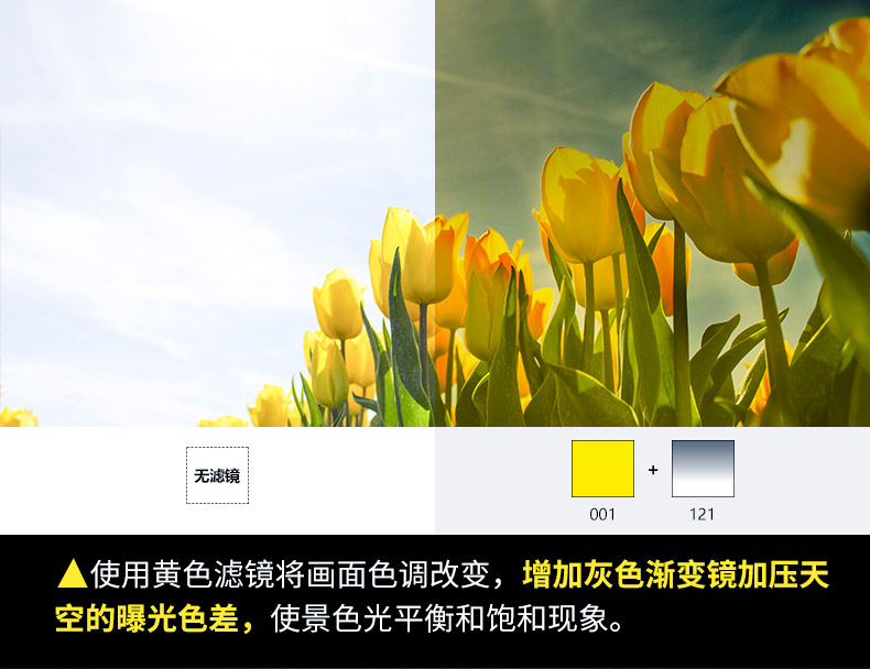 Pháp Gao Jian COKIN bộ lọc sáng tạo P001 đầy đủ màu gương vàng đơn sắc vuông lọc bộ lọc SLR - Phụ kiện máy ảnh DSLR / đơn chân máy chụp hình