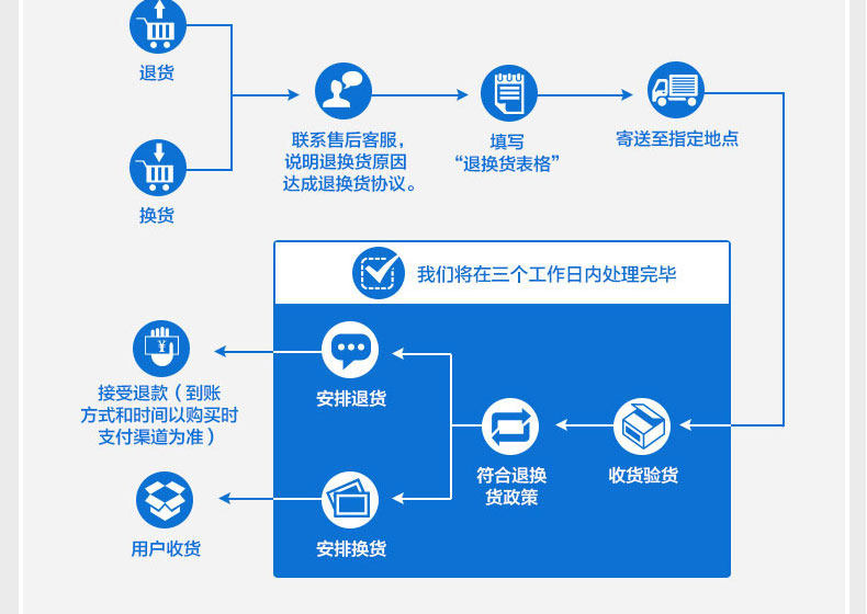 Sac pour homme - Ref 51348 Image 36