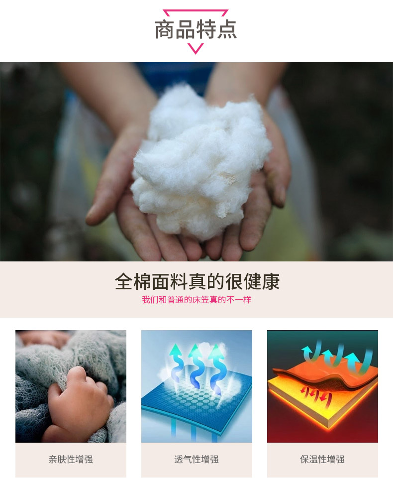 Giường cotton bao gồm tất cả, giường đơn che phủ nệm bông Simmons có thể tháo rời nắp bảo vệ 1,5 m 1,8 m giường