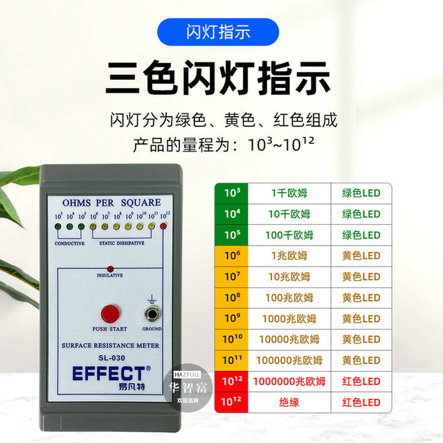 Surface Resistance Tester Sl-030 Anti-Static Impedance Meter Conductive Body Insulator Electrostatic Detection and Measurement Instrument