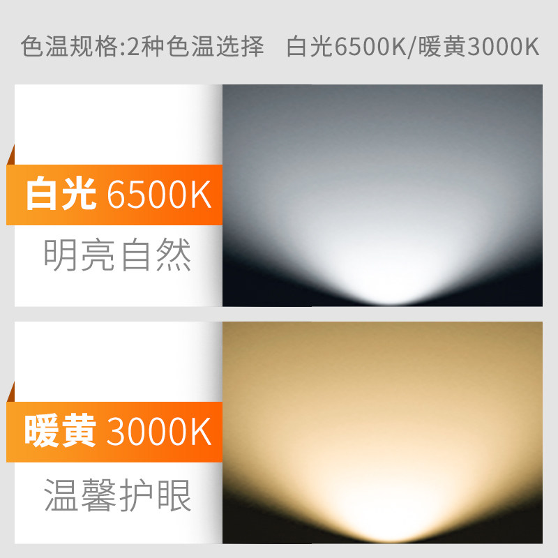 fsl����led������