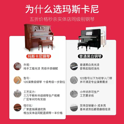 Обнаружение новичков, играющих в вертикальные пианино детей