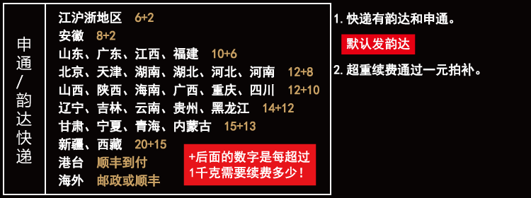 Coussin Manga - Ref 2690149 Image 3