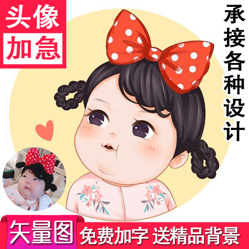 Side Baby Baby Photo Hand-drawn Custom Tire Fur Painting Children Q Edition Newborns Cartoon Cute Cartoon Avatar