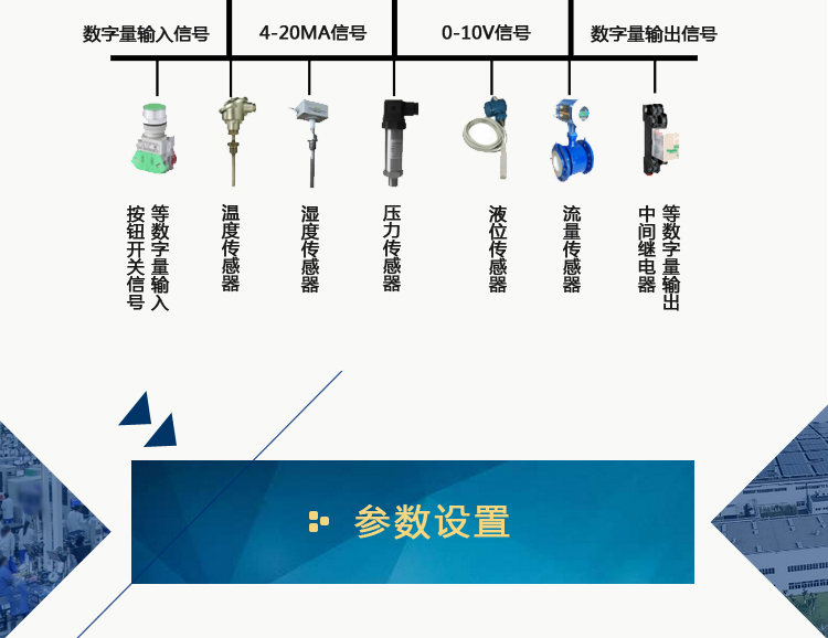 三相电量采集模块 电流电压功率采集 工业级别 485 Modbus 包邮 三相全电量采集模块,电量采集模块,三相电量模块