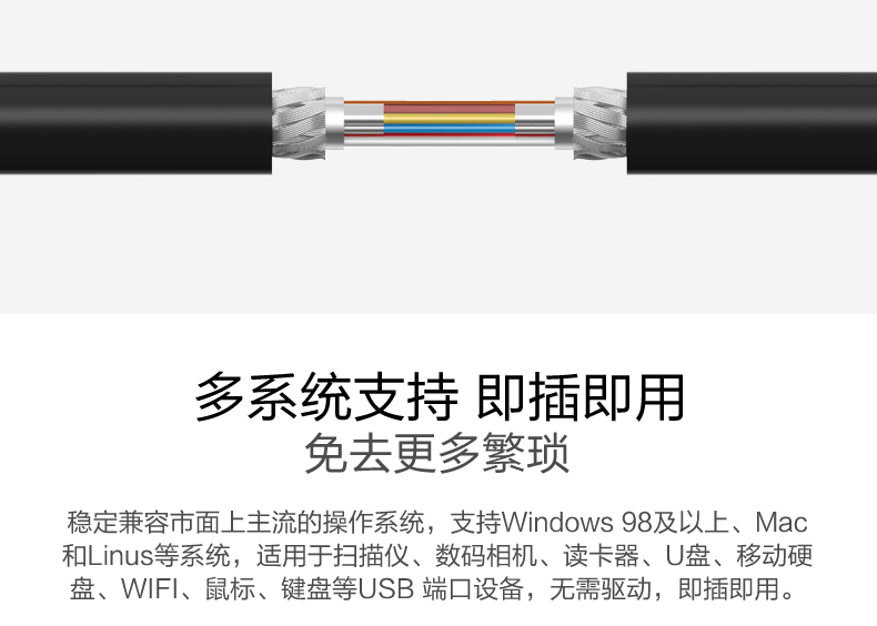 Concentrateur USB - Ref 369805 Image 33