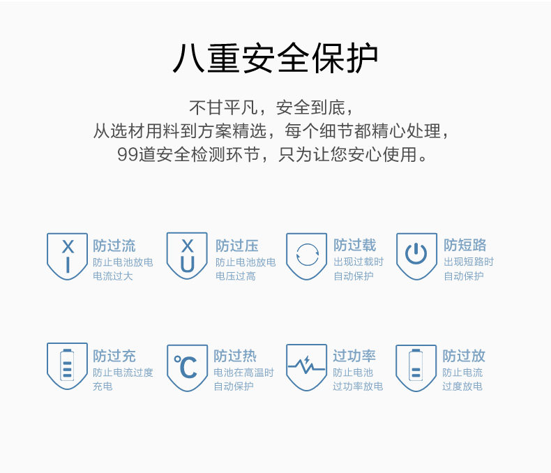 chargeur ORICO pour téléphones MIUI MIL - Ref 1302061 Image 24