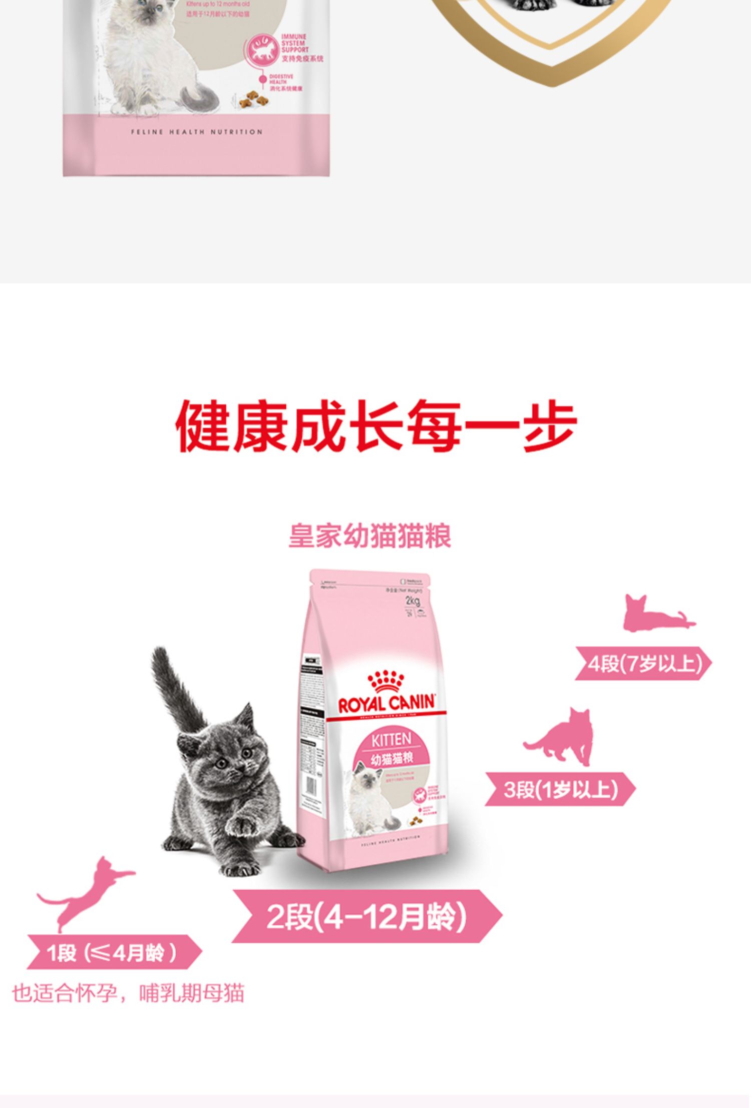 HOÀNG GIA CANIN Royal Pet Food k36 Cat Cat Food Mang thai Mẹ Mèo Garfield Cat Staple phổ biến 2kg - Cat Staples hạt thức ăn cho mèo