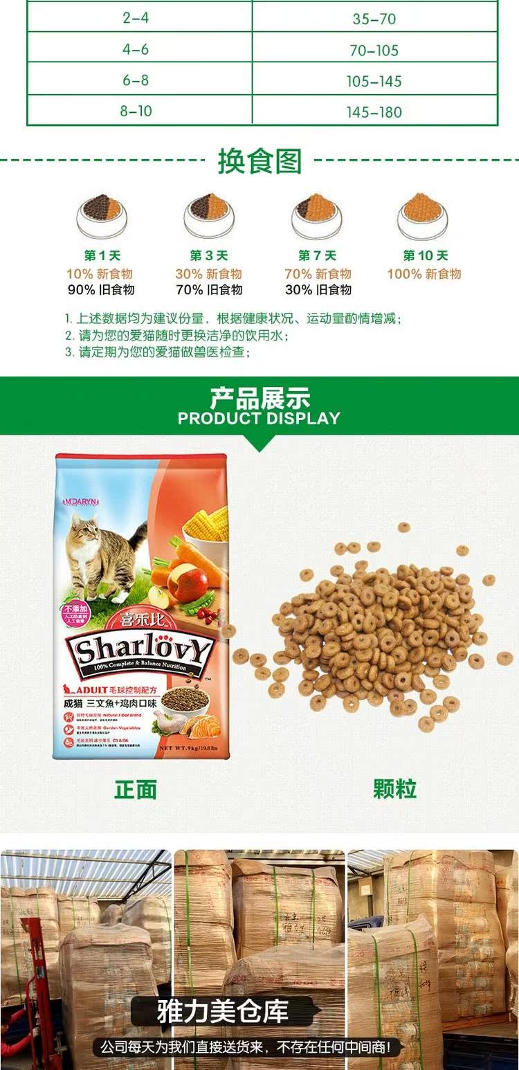 Thức ăn cho thú cưng hơn thức ăn cho mèo 9kg cá hồi gà hương vị kiểm soát bóng lông công thức thức ăn cho mèo thức ăn cho mèo ta
