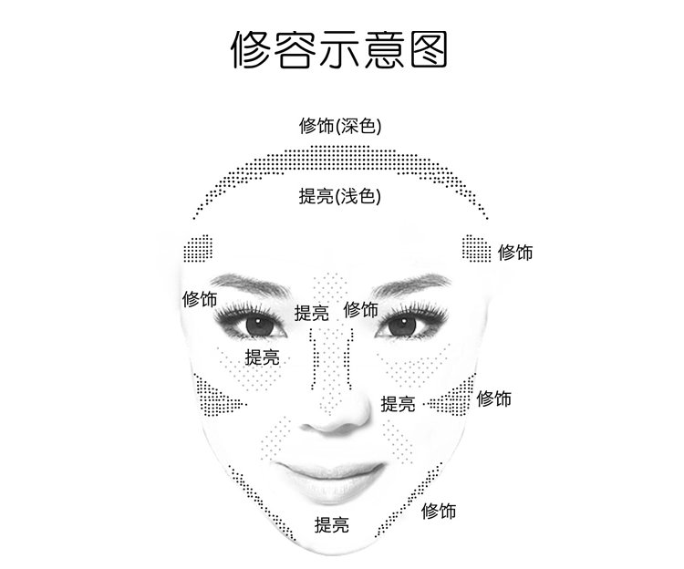Authentic bốn màu khả năng sửa chữa bột bánh bóng mũi bột bóng cao bột bóng bóng bột phấn lông mày che khuyết điểm sáng phấn maybelline