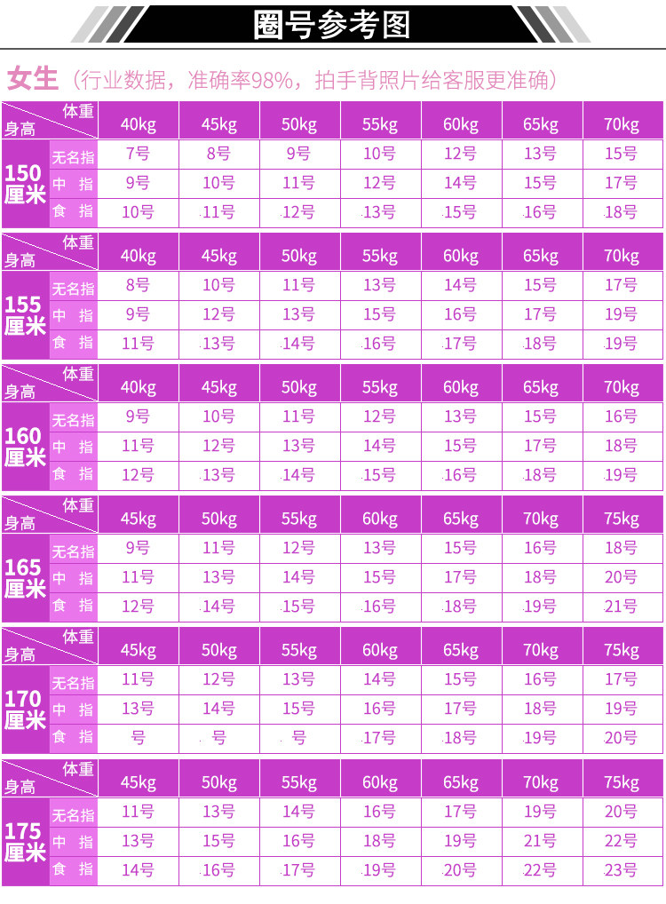 Bague Femme OTHER   en Alliage argent plaque plaque or - Ref 3086323 Image 17