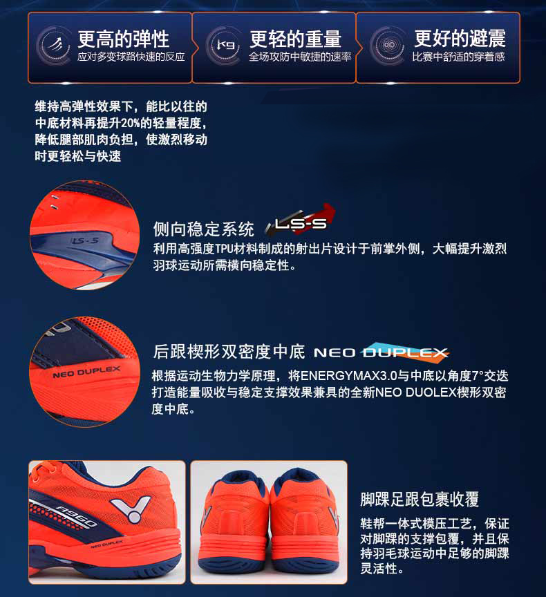 Giày cầu lông chiến thắng mới 2017 của VICTOR A960 trang web chính thức xác thực Victor chống sốc giày chống trượt - Giày cầu lông giày the thao nữ hàn quốc