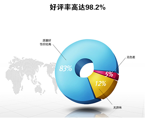 Cửa hàng giày kệ kệ gỗ đảo tủ mua sắm trung tâm mua sắm giày dép kệ trưng bày sơn giá giày giày mẹ và bé trưng bày tủ