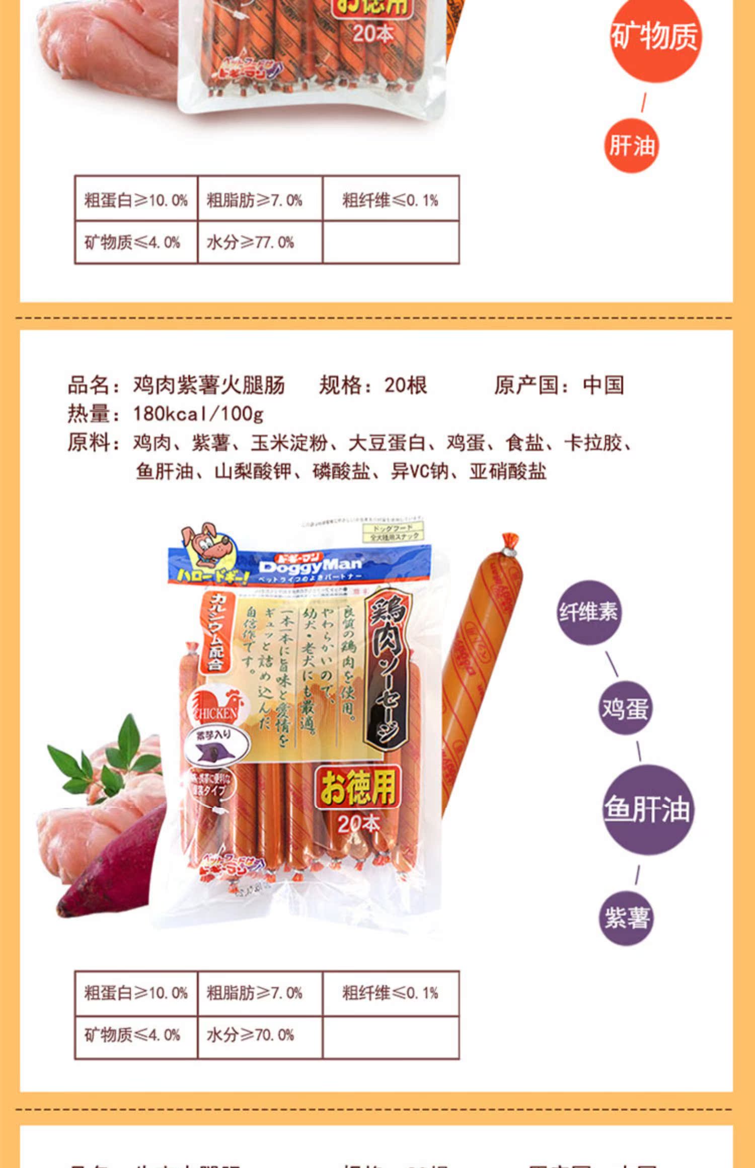 Zoo│ Nhật Bản nhiều xúc xích giăm bông nhỏ chó mèo chó ăn nhẹ tương tác phần thưởng thịt gà thịt gấu Teddy - Đồ ăn vặt cho chó ganador puppy