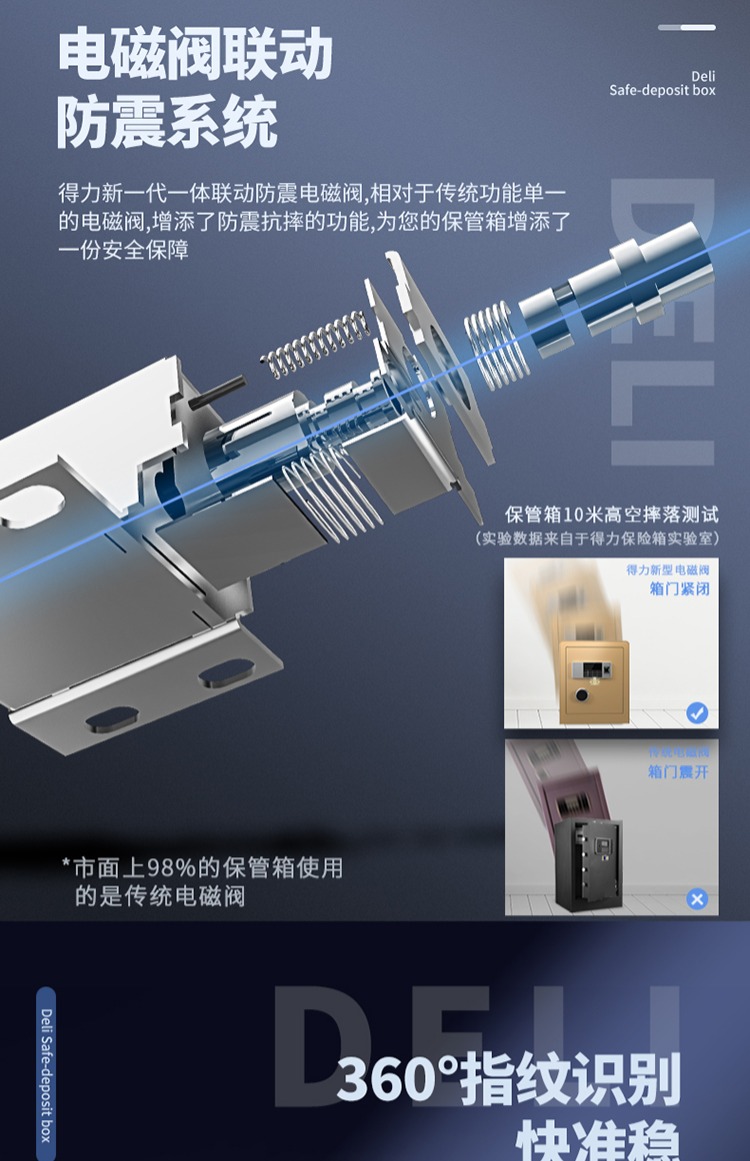 An toàn hiệu quả hộ gia đình nhỏ an toàn mật khẩu vân tay chống trộm hộp an toàn 45 / 60cm đầu giường tủ lưu trữ tất cả ngăn kéo bằng thép có khóa kẹp vào tủ quần áo an toàn - Két an toàn