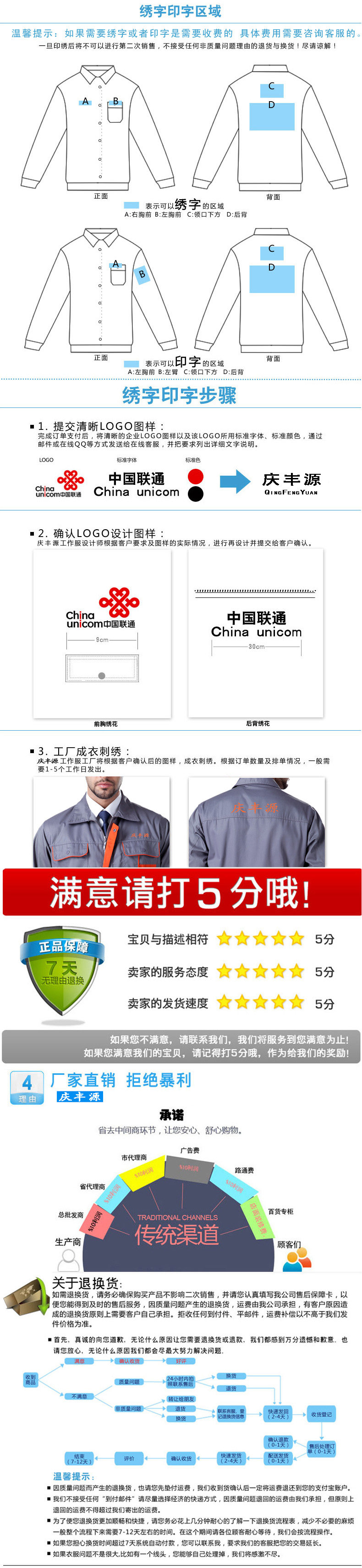 Tenue de travail - Ref 1913043 Image 11