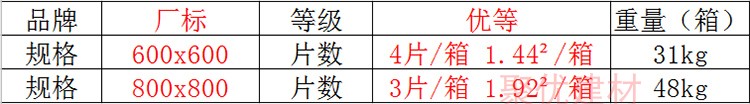 600，800仿古砖.jpg