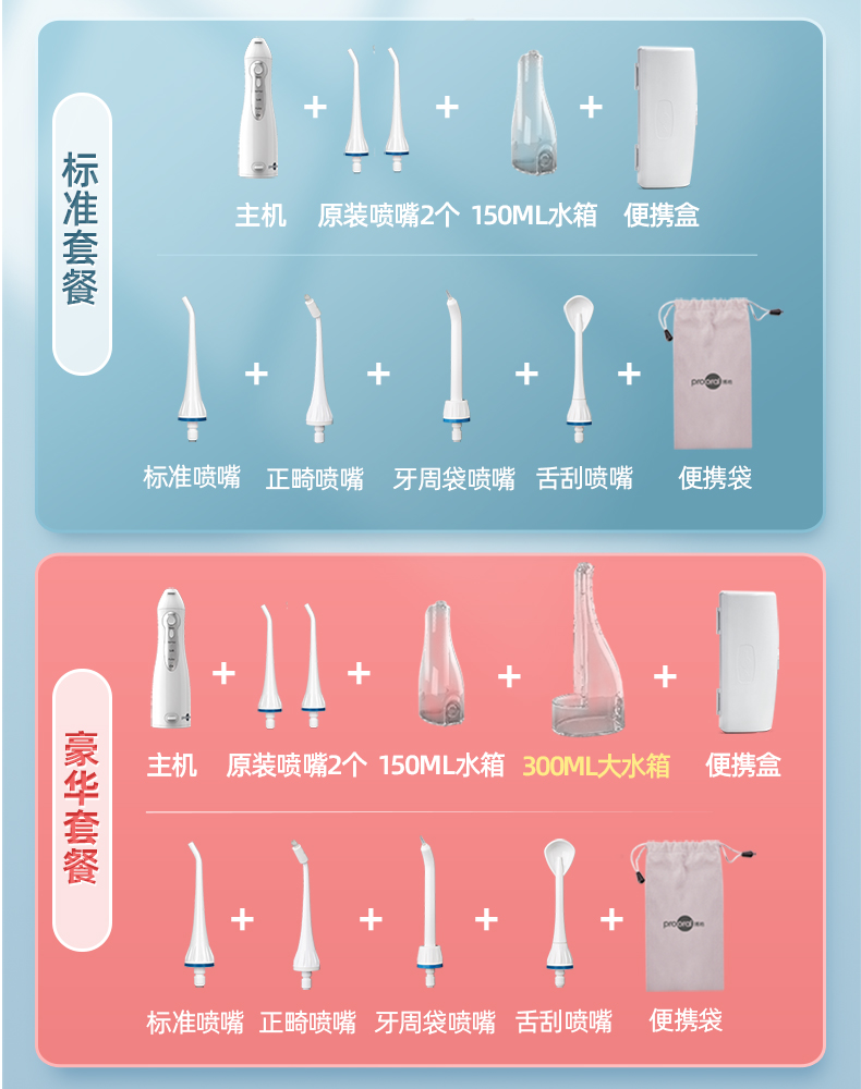 欧美大牌代工厂 博皓 充电式家用电动冲牙器 图2