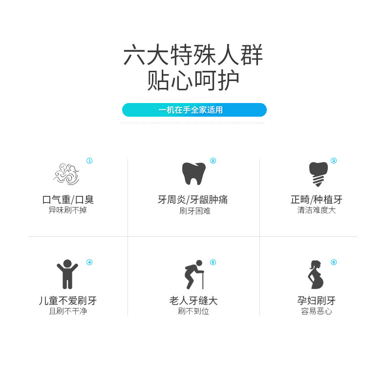 博皓 无极调压 台式冲牙器 600ml大容量 图11