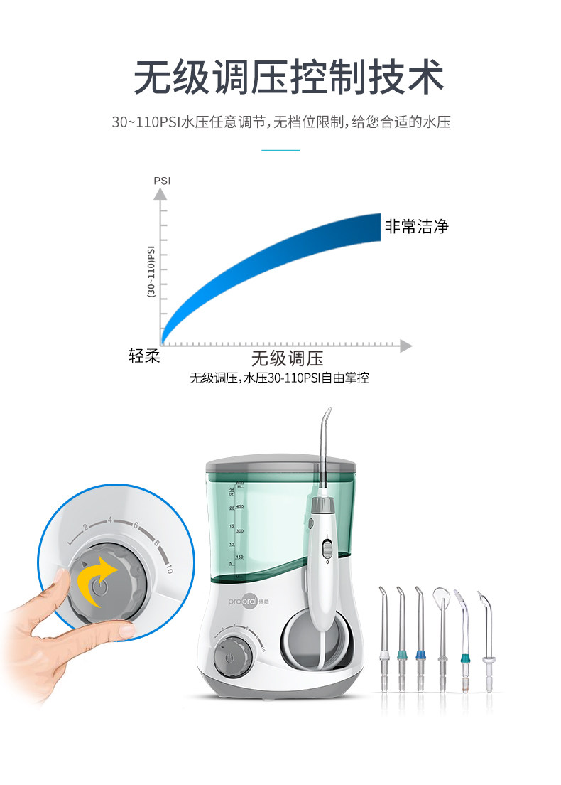 博皓 无极调压 台式冲牙器 600ml大容量 图3