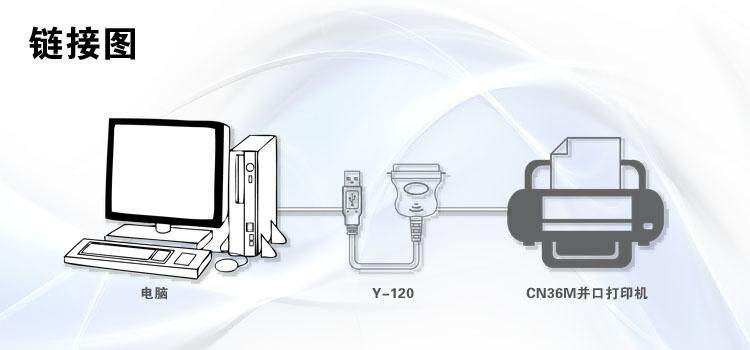 Concentrateur USB - Ref 366477 Image 16