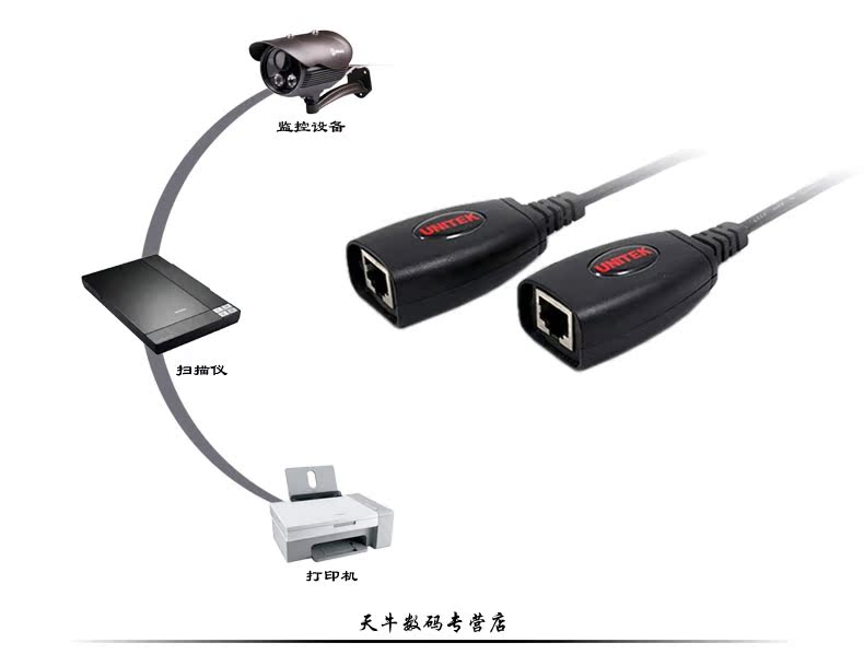 Concentrateur USB - Ref 366764 Image 8