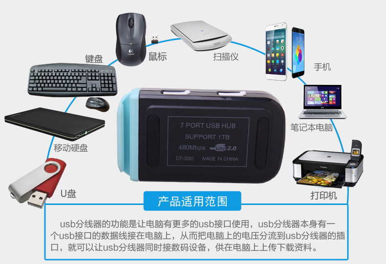 Hub USB - Ref 372929 Image 18