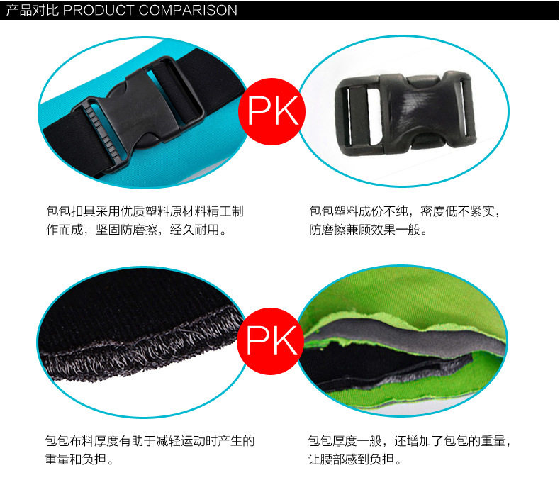 Sacoche pour vélo ROCKYOU - Ref 2232850 Image 11