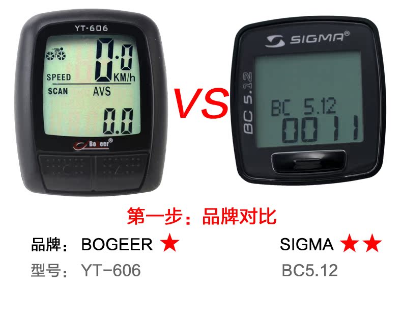 Tableau de bord vélo PELAGOR - Ref 2428735 Image 4