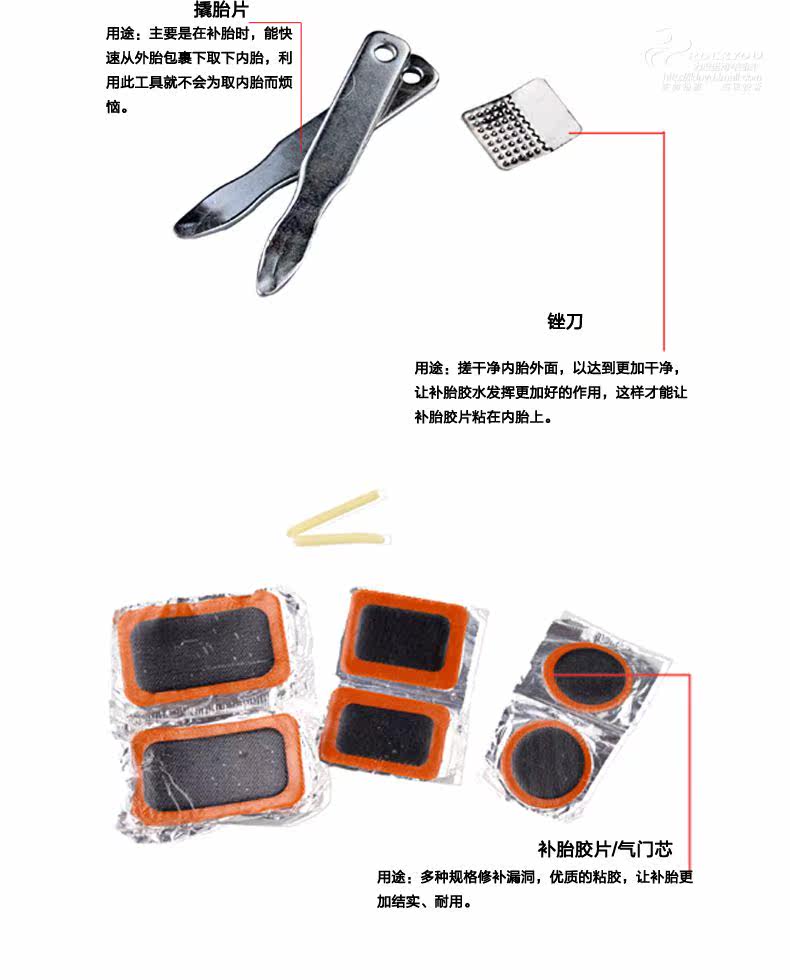 Outils pour vélo ROCKYOU - Ref 2282153 Image 8