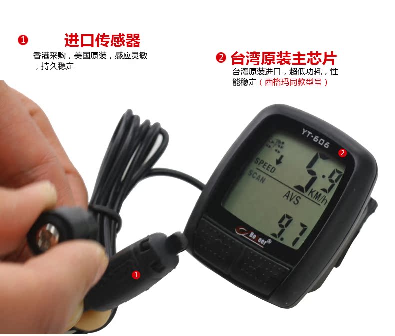 Tableau de bord vélo PELAGOR - Ref 2428735 Image 15