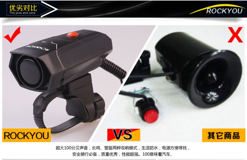 Sonnette de vélo klaxon électrique ROCKYOU - Ref 1459631 Image 22