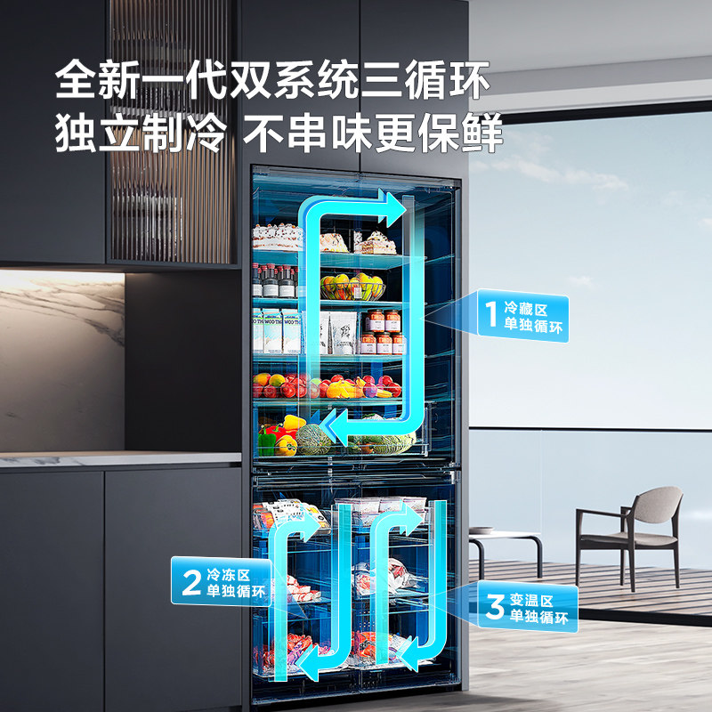 TCL-R460T9-UQS冰箱图片