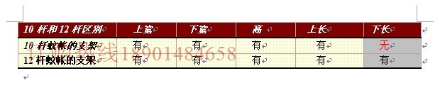 Giường kiểu nhà có khóa kéo ba cửa vuông tài khoản nâng cao mã hóa dày lên hai cánh cửa lưới vuông mở - Lưới chống muỗi mùng chống muỗi gấp gọn