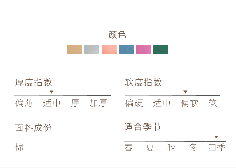 A类标准 大朴 北欧风 60支 缎纹新疆长绒棉四件套 1.2m 图12