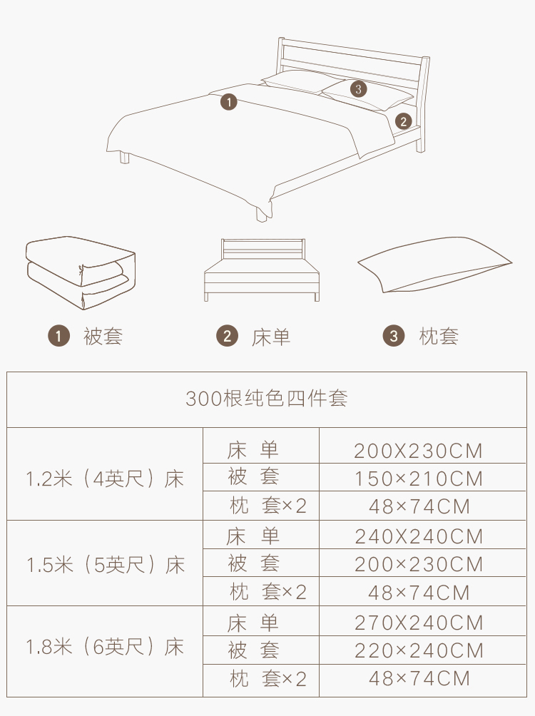A类标准 大朴 北欧风 60支 缎纹新疆长绒棉四件套 1.2m 图13