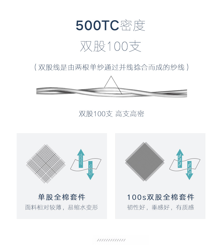 大朴 100支匹马棉贡缎床品套件 A类 媲美真丝质感 图6