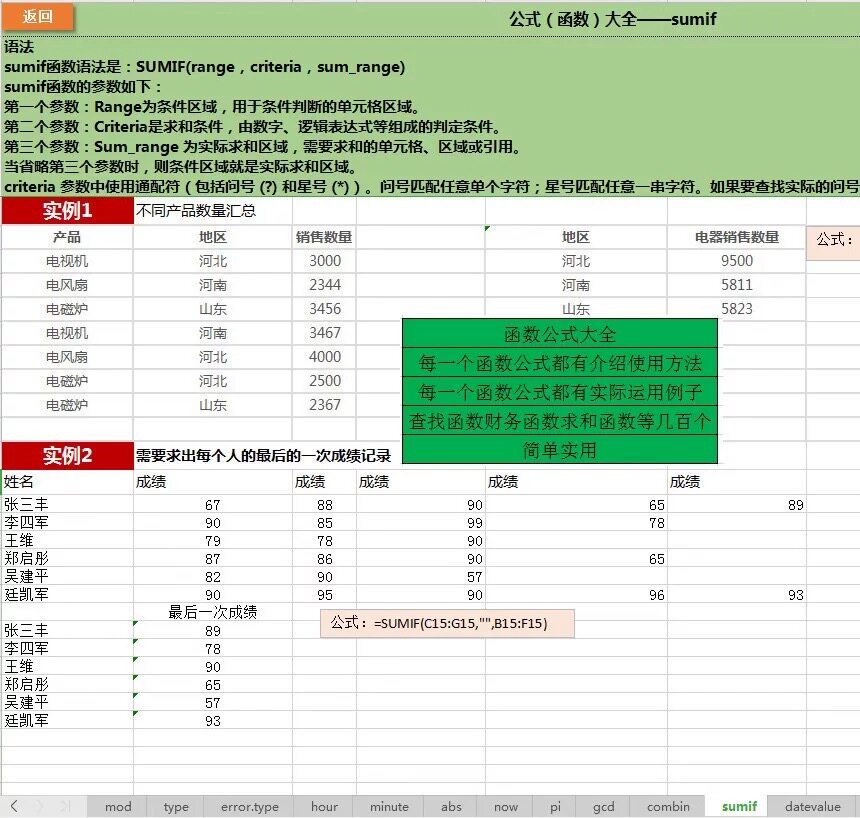 图片[3]-2000多个Excel表格模板大合集：高效办公必备轻松提升工作效率【电商热销1358】-欢迎访问本站
