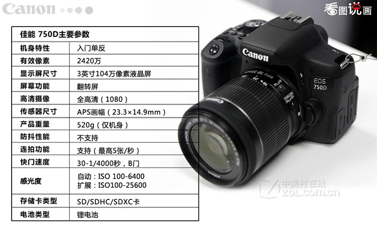 Canon 750D kit (18-135mm) 18-55 chuyên nghiệp SLR kỹ thuật số HD travel camera