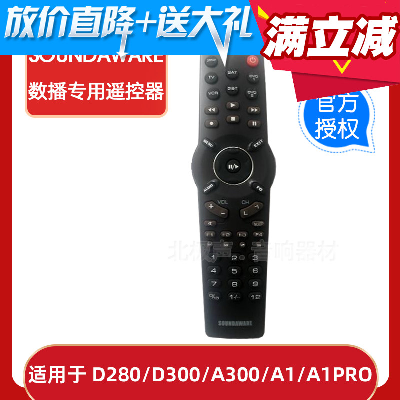 SOUNDAWARE ENJOY THE REMOTE CONTROL