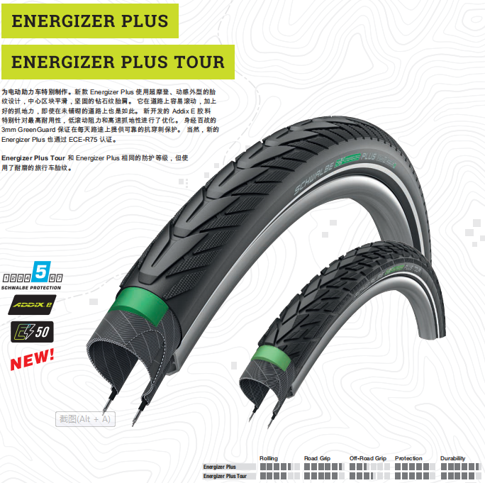 schwalbe energizer plus tour26 27 5 29 inch 700C electric car travel anti-stab tire