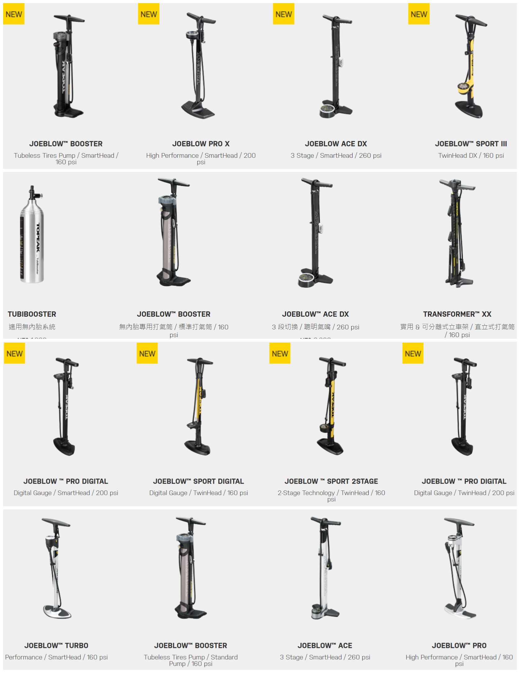 topeak joeblow bike vacuum tire inflatable tank digital air pressure gauge floor inflator TJB-HPX