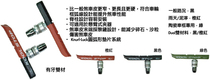koolstop MTB mountain pad super strong braking force mountain v brake car leather ring all weather