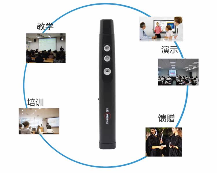 Telecommande - pointeur laser - Ref 384203 Image 31