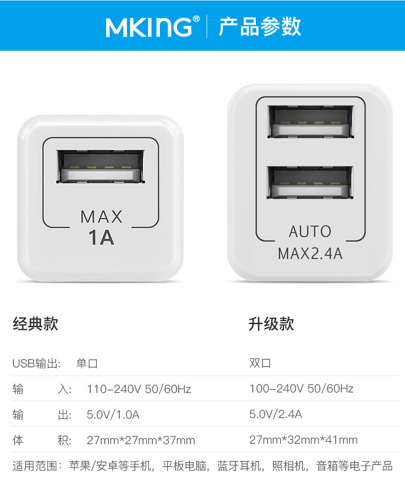 chargeur MKING - Ref 1300445 Image 16