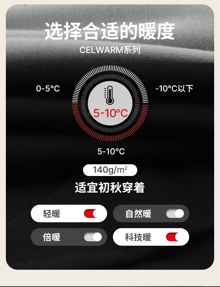 德国舒雅 三菱面料保暖内衣 celwarm热粒氨基酸润肤 图7