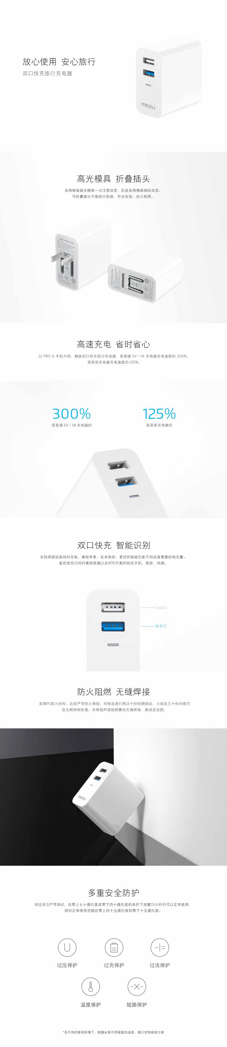chargeur MEIZU - Ref 1291933 Image 15