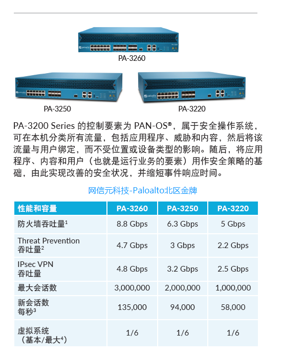 Paloalto 防火牆全新原裝正品pa 220 提供技術支持贈茶具兩套