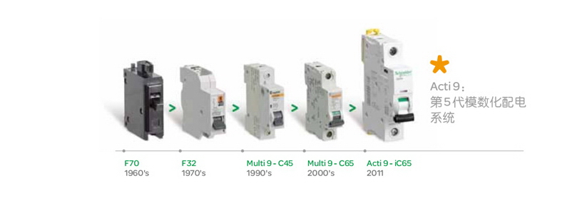 施耐德断路器 空开 单极1P40A以下 通用漏电附件A9V53640 A9V53640,施耐德,断路器