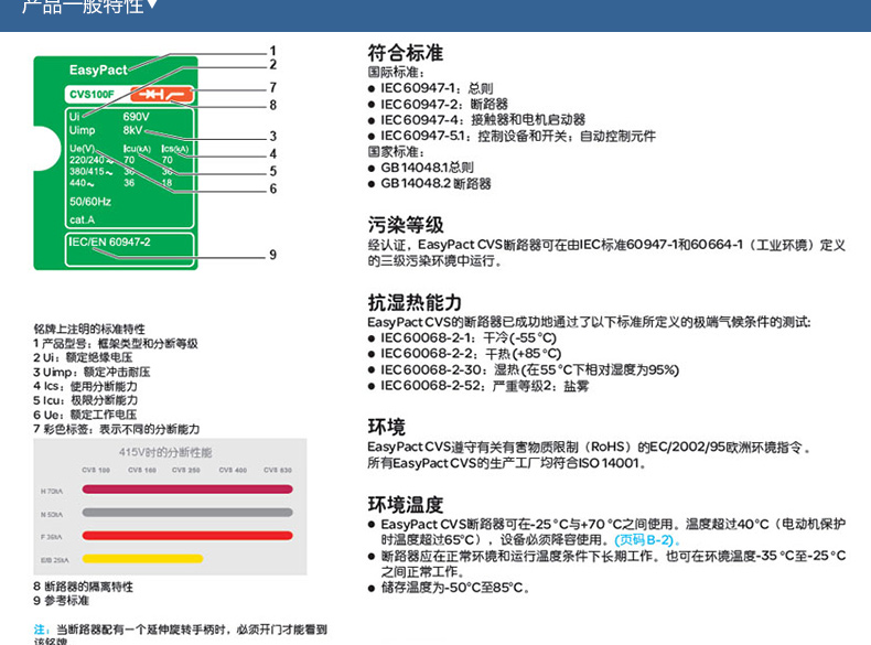 施耐德塑壳断路器 空气开关三相三线 空开 CVS 3P16A50A160A600A LV510330,塑壳断路器,施耐德